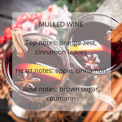 Mulled Wine fragrance notes - Calon Candles