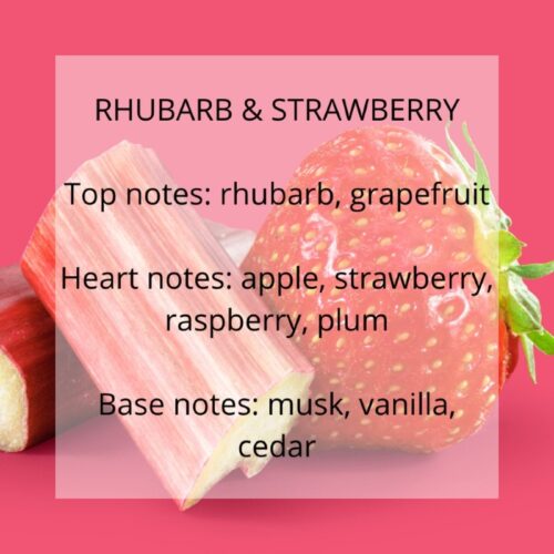 Rhubarb and strawberry fragrance notes